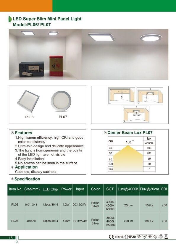 LED Round Slim Mini Indoor Illumination Cabinet Light