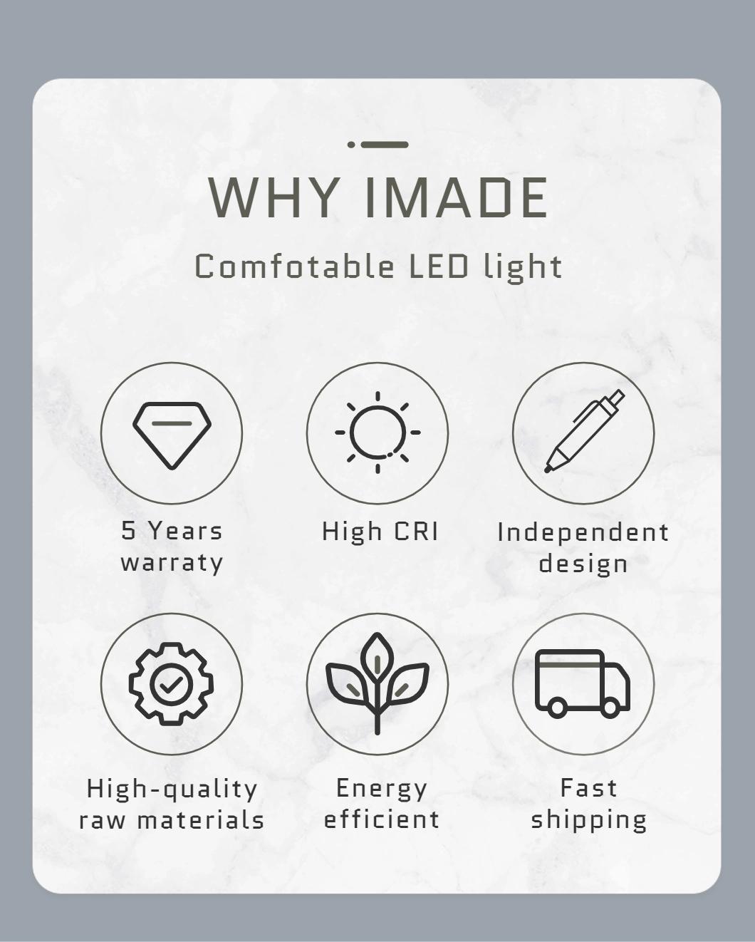 5 Years Warranty IP20 SMD Surface Mounted LED Anti Glare Downlight