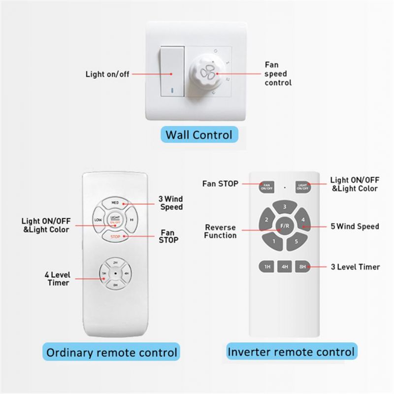 Wholesale Custom 3 ABS Fan Blades AC Power 3 Fan Speed 110V 220V Remote Control Ceiling Fan Light