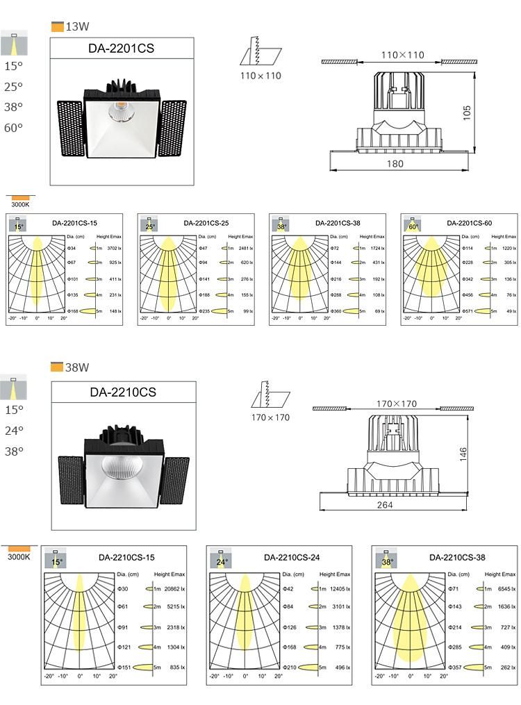 Indoor Die Cast Aluminum 10W Dimmable COB LED Ceiling Light Downlight