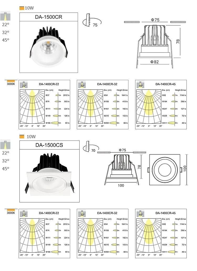 25W Hotel Shopping Mall LED Ceiling Light Deep COB Recessed Spotlight LED Downlight