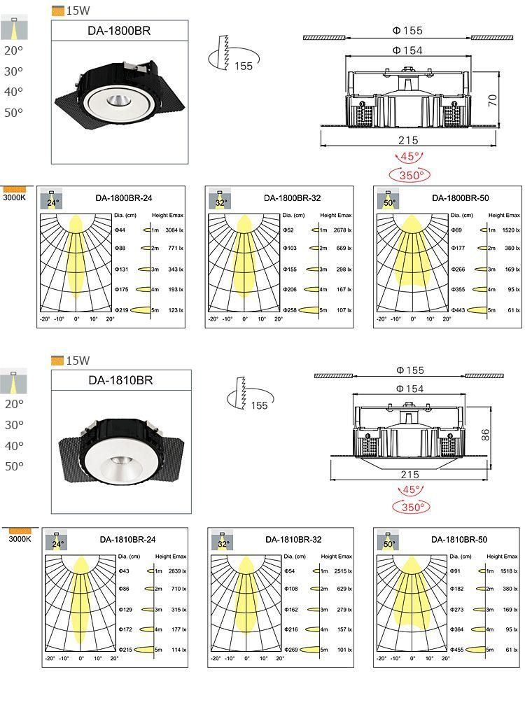 15W Recessed Adjustable 3000K Triac Dimmable Indoor Lighting Spotlight LED COB Downlight