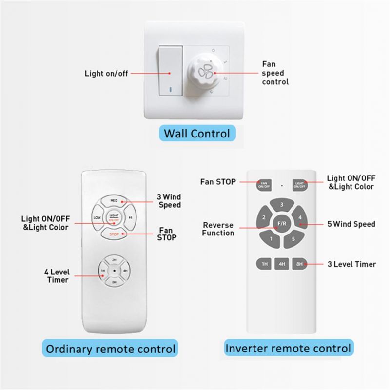 Hot Sale Silent Remote Wall Control 3 Speed ABS Fan Blades LED Ceiling Light with Fan