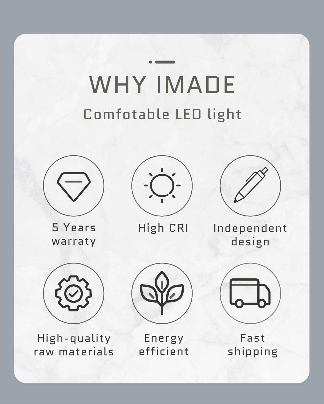 11W CRI90 3000K Fixed Dimmable LED Surface Mounted LED Lighting Fixture Downlight