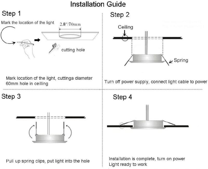 Cool White LED Ceiling Light 12V Waterproof Boat Interior Light