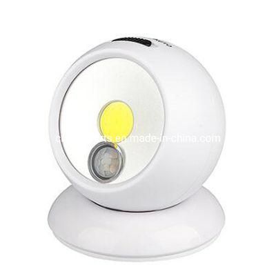 Body Infrared Sensor Light Bedroom Night Light LED Inductive Cabinet Light