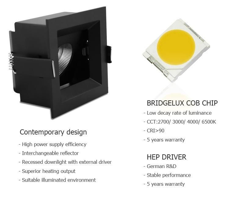 LED Spotlight Wash Wall Spot Light Recessed Square Down Light