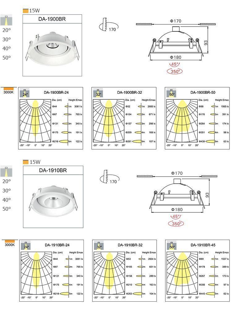15W Recessed Adjustable 3000K Triac Dimmable Indoor Lighting Spotlight LED COB Downlight
