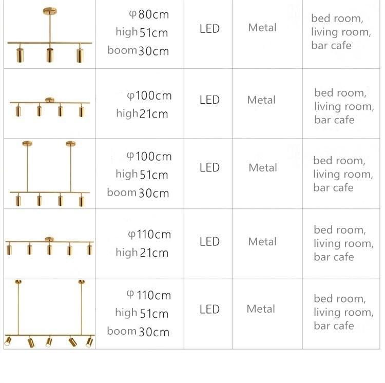 Best Price Ring Light Table Lamps Pendant Light Home Lighting