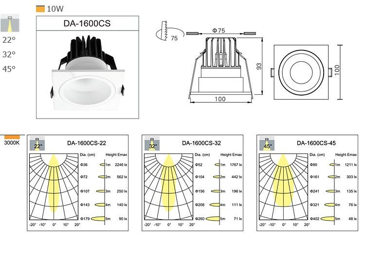 European Modern 10W 15W 903lm 1553lm LED Recessed Light for Office Lighting with CE RoHS Certificated LED Downlight