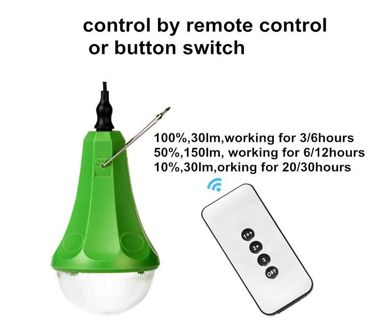 25W Small Solar Power Supply System with 5 USB Outlets 4 for Light Bulbs 1 Ofr Phone Charge