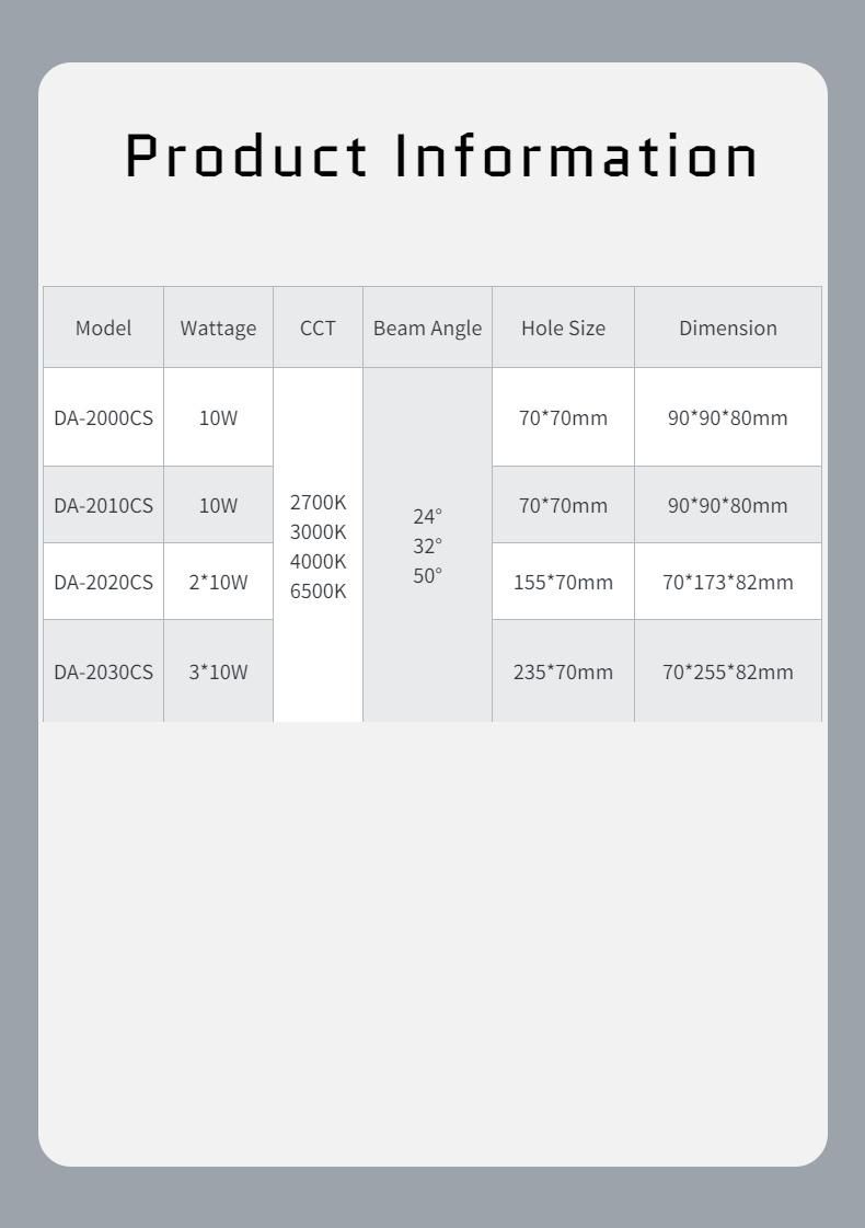 Mini Square 6.2W 2X6.2W 3X6.2W with Dimmable 0-10V Driver LED Spot Light Recessed LED Downlight