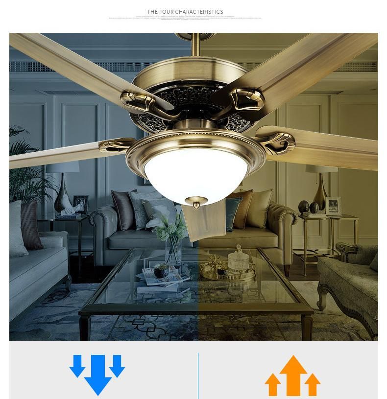 Metal Blades Remote Control Industrial Ceiling Fans with Lamp, LED Indoor Fans 3 Color Changes Lighting