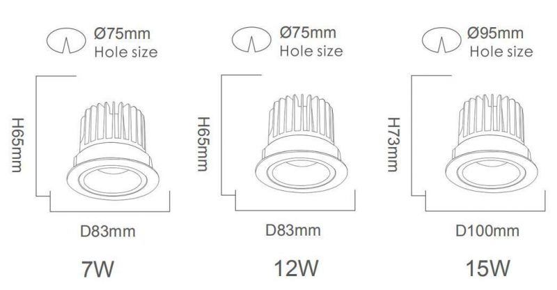 7W 12W 15W IP65 Waterproof Recessed LED Ceiling Light