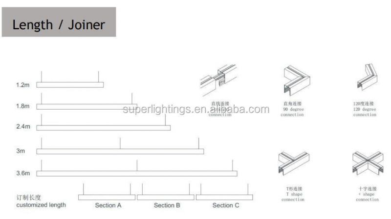 2022 Suspended Ceiling Linear Lighting for Indoor Lighting
