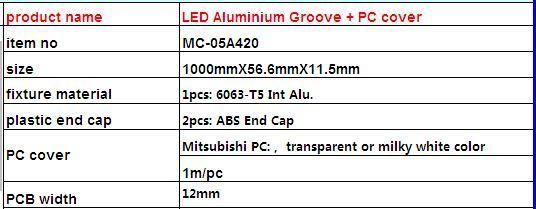 2018 Excellent Heat Dissipation Aluminium Profile with PC Cover