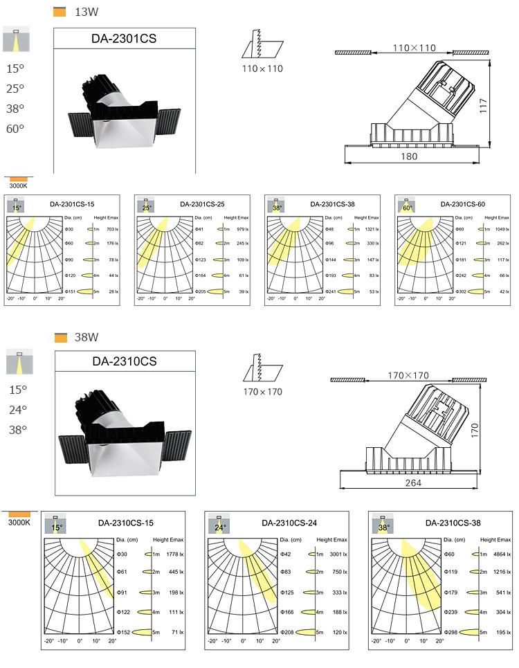 LED Fixed Spotlight Anti Glare 10W COB Spot Matt White 4000K Down Light for House Downlight Wallwasher