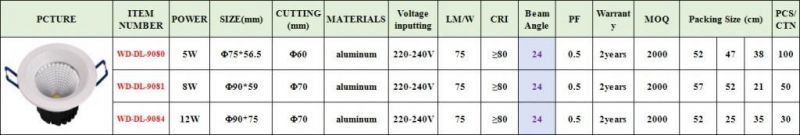 8W LED Downlight for Commercial Lighting