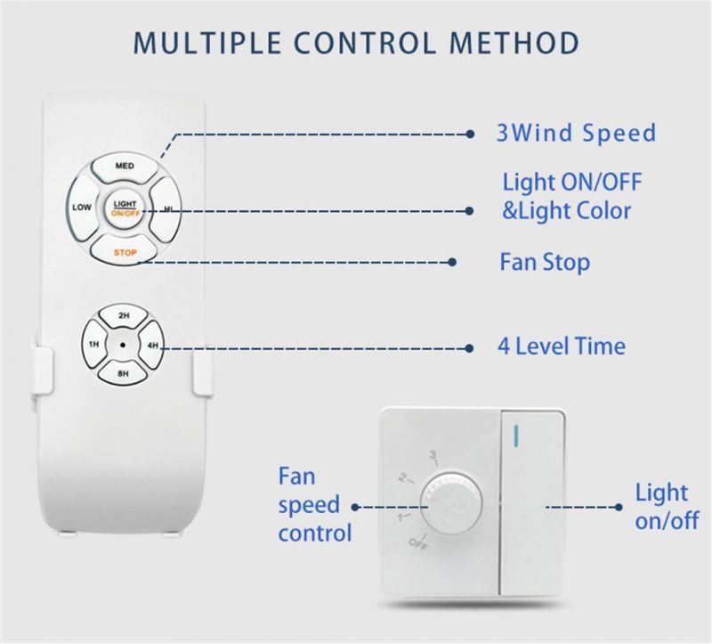 2022 Newest Remote Control Dimming LED Retractable Blades Ceiling Light with Fan and Remote