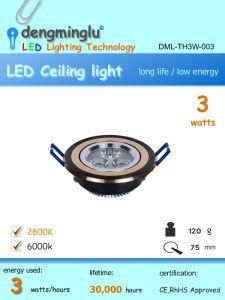 LED Dimmable Ceiling Lights