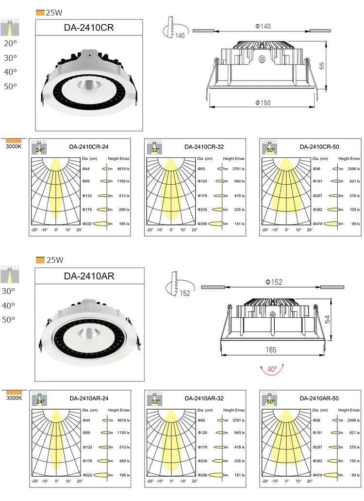 High Quality 5years Warranty Round Recessed 25W COB LED Downlight