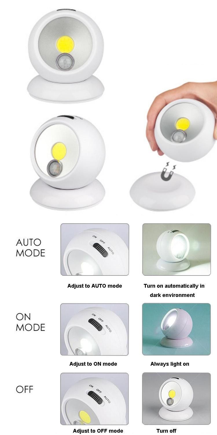 Body Infrared Sensor Light Bedroom Night Light LED Inductive Cabinet Light
