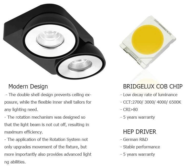 Made in China 13.9W Lighting Surface Mounted LED Ceiling Use for Home Office Building Downlight