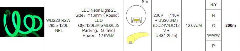High Brightness New Item Round LED Neon Flex with 2 Years Warranty