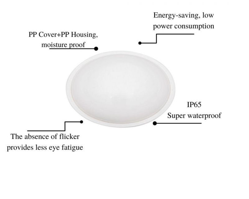 Energy Saving Moisture-Proof Lamps IP65 Waterproof LED Bulkhead Light for Balcony White Round 18W with CE RoHS