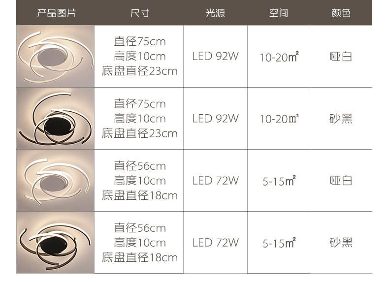 Dining Living Room Chandelier Industrial Style Bedroom Lamp LED Ceiling Light