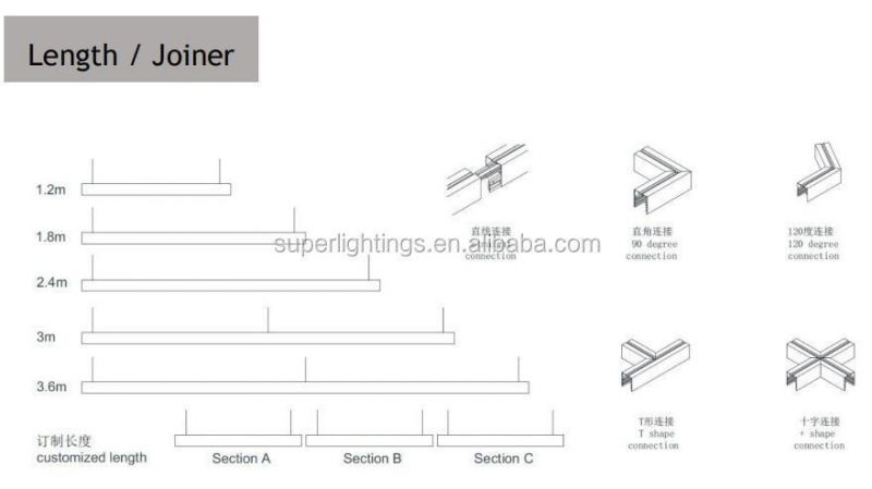 Flush Mount Ceiling Lights IP44