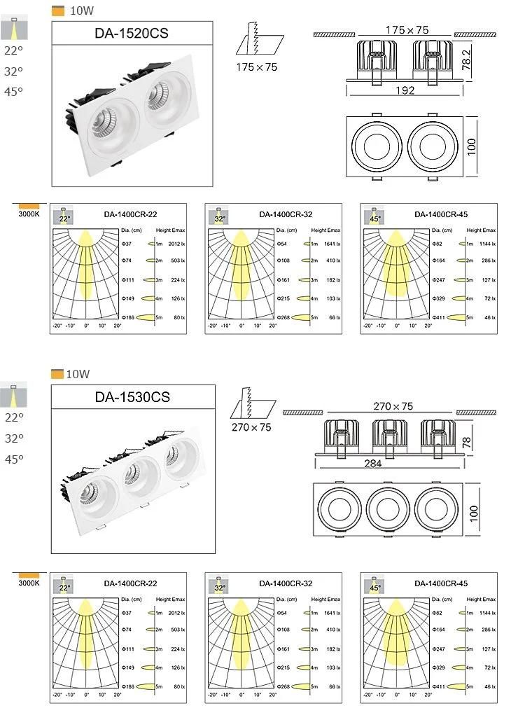 25W Hotel Shopping Mall LED Ceiling Light Deep COB Recessed Spotlight LED Downlight