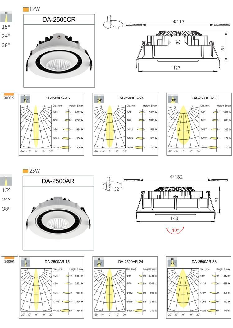 Slim 10W 20W 25W LED Ceiling Light High Class LED Downlight