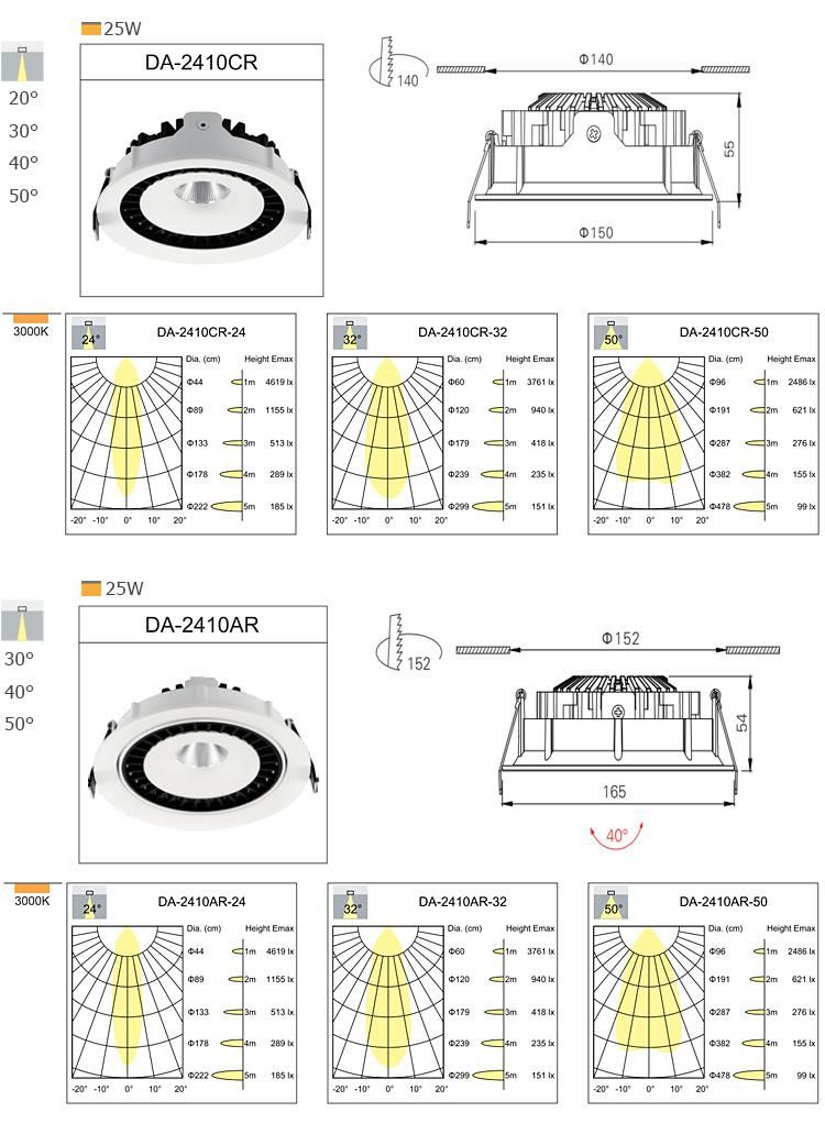 Wholesale COB Ra90 Recessed LED Spot Downlight for Hotel and Apartment Residential Downlight