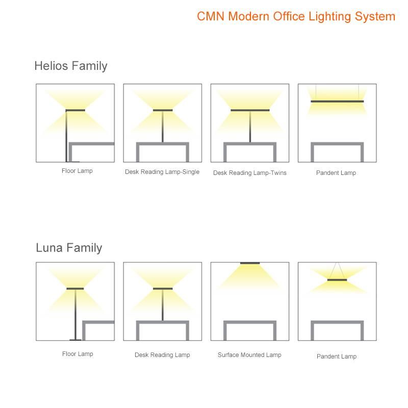 Fashion Round Shape Luna Series Office Floor Lamp, Floor Standing with Daylight Sensor and Motion Sensor