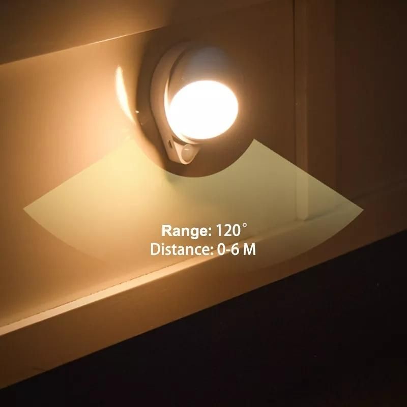 USB Rechargeable Cabinet Lamps Design Modern Living Room LED Bedroom Mini Sensor Night Lights