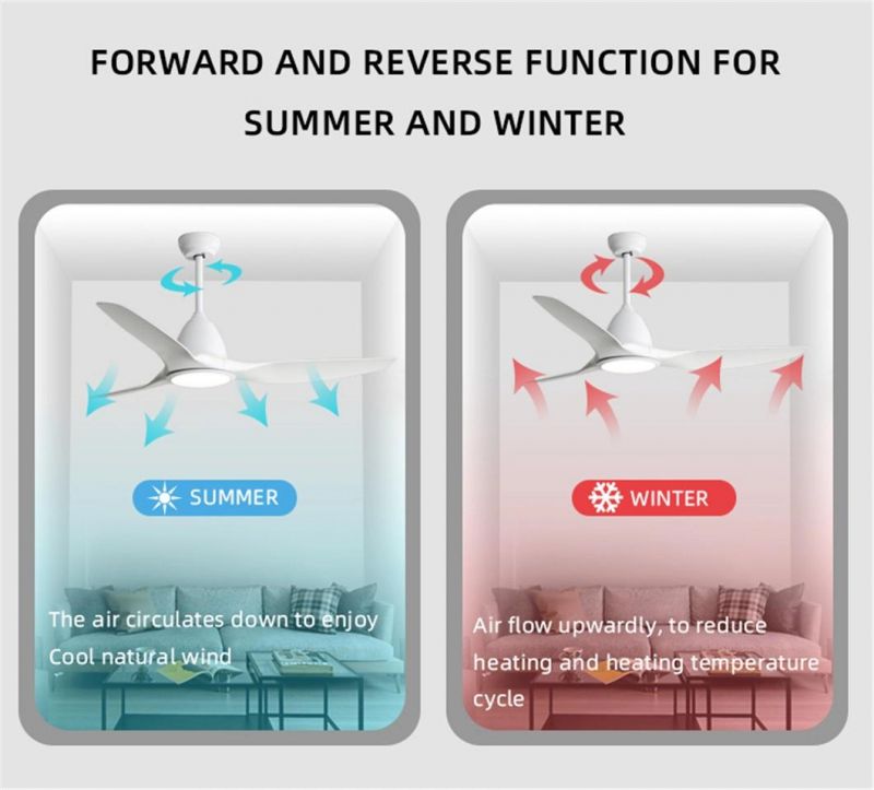 Modern Decorative Save Energy Low Noise 5 Fan Speed 3 Colors Dimming LED Ceiling Fan Light