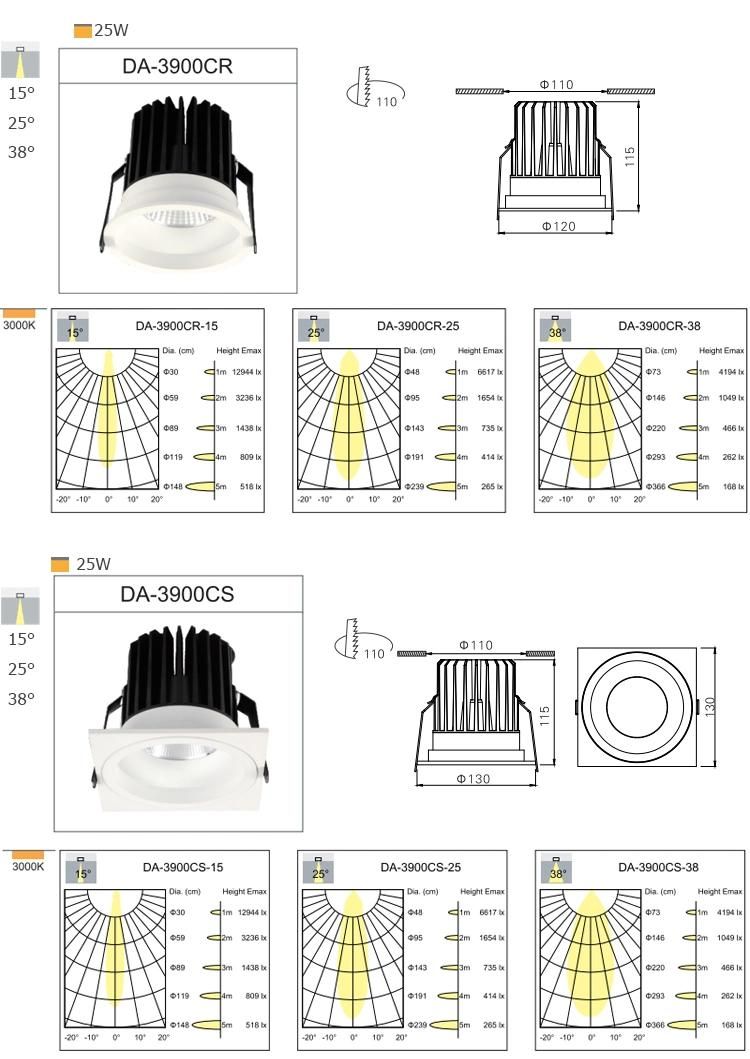 Home Living Room SMD Ceiling Lamp Round 20W 25W Recessed LED Downlight