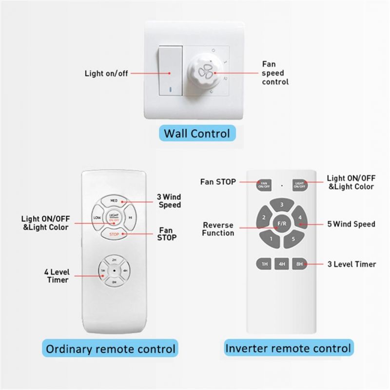 Wholesale Noiseless AC Power Motor 3 Fan Speed Modern Ceiling Fan Light
