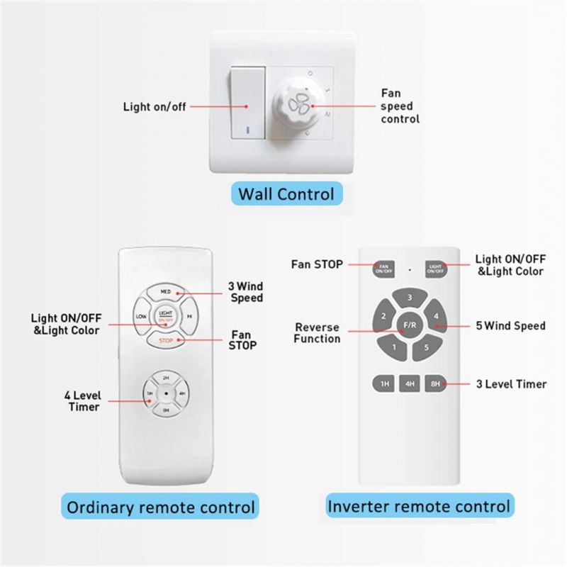 Simple Design Mute Copper Wire Motor 5 Fan Speed ABS Blades Fan Light Ceiling