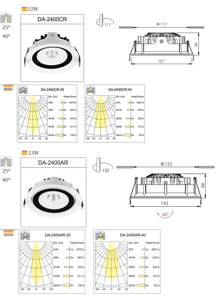 Hotel, Shopping Mall Residence LED Ceiling Light Deep COB Recessed Spotlight LED Downlight