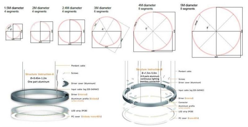 Flicker-Free Aluminum LED Circle Ring Light Round Shape Pendant Light for Office, Hotel