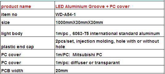 Excellent Heat Dissipation Aluminium Profile with PC Cover for Strip Light and Bar Light Using