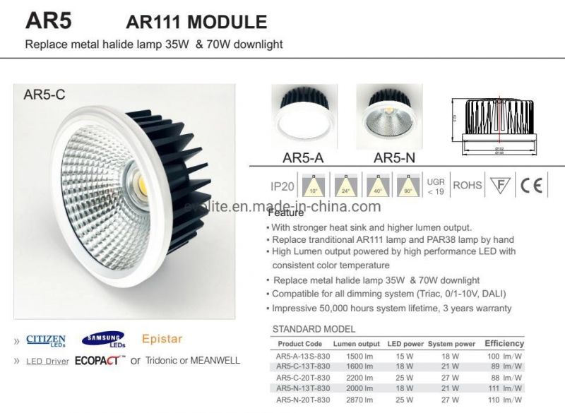 Hot Sale Aluminum Downlight AR111 Downlight 18W Recessed Downlight AR111
