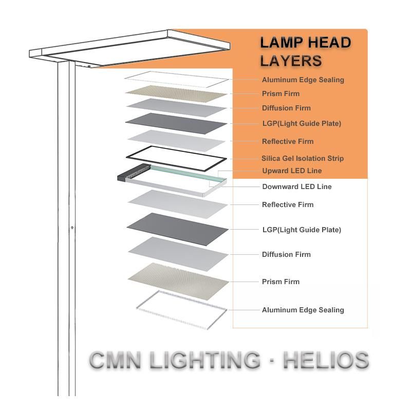 Independent Modern Office Floor Lamp, Office Floor Light with Daylight Sensor and Motion Sensor