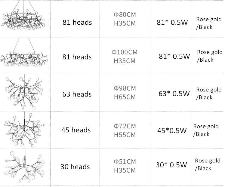 Modern Firefly Decorative Chandeliers Lighting Pendant Lamp (WH-AP-57)