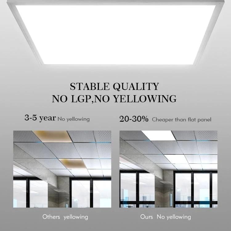 Wholesale Cheap Outdoor LED Surface Panel Light Flat 6W