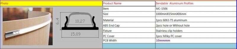 High Quality Alu Profile Aluminium Extrusion, Industrial Aluminium Profile
