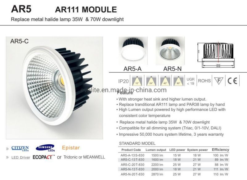 21W Aluminum COB Downlights Diameter 108mm SAA Downlight Deep Recessed AR111 Downlight