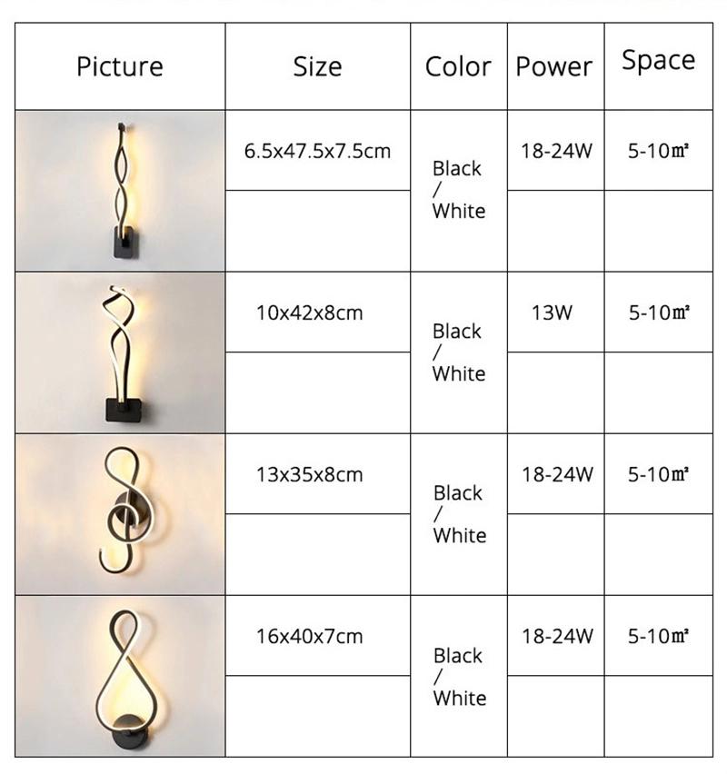 Modern Minimalist Wall Lamps Living Room Bedroom Bedside Luster AC90V-260V LED Indoor Black White Lamp Aisle Lighting Decoration